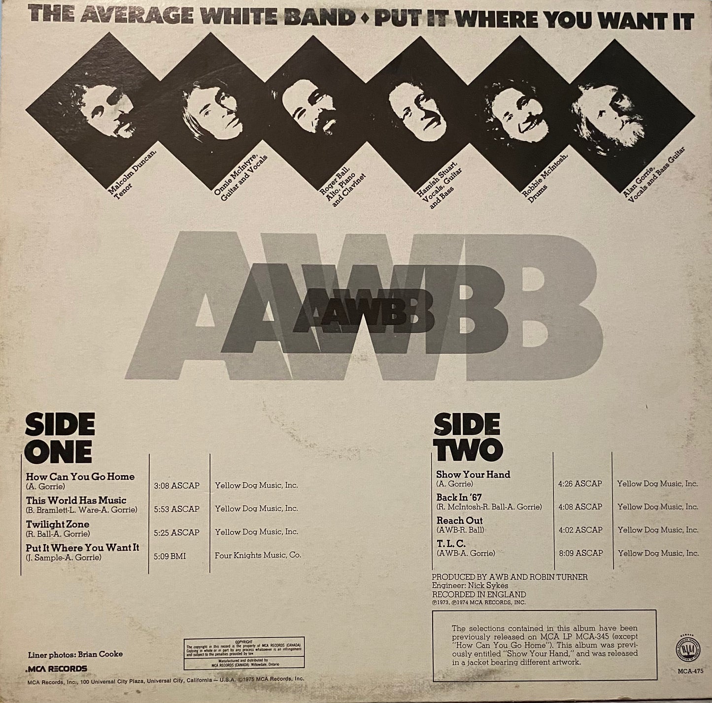 Average White Band — Put It Where You Want It